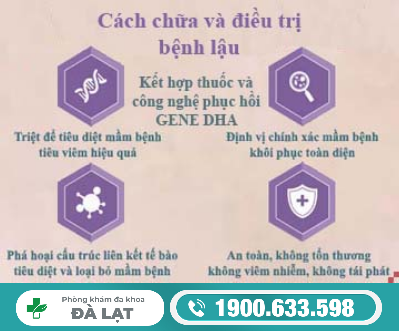 Hình ảnh minh họa